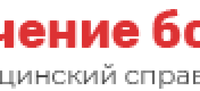 Препарат конкор помогает ли при аритмии