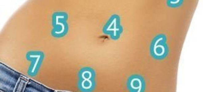 Боль в животе выше пупка у мужчин и женщин: причины, тревожные признаки и лечение