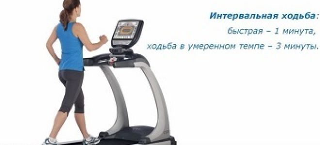 Больничный после аппендицита, сколько дней он длится после операции