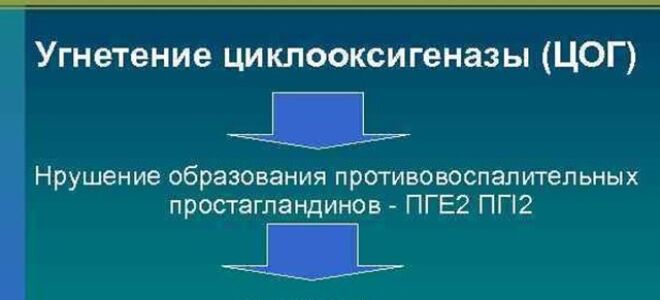 Список препаратов от головной боли не повышающих давление
