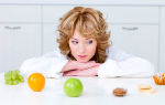 Лечебное голодание при панкреатите и холецистите: плюсы и минусы