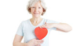 Шунтирование сердца: что это такое, сколько живут после операции, последствия акш и реабилитация