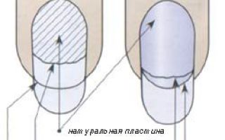 Удлинение ногтевого ложа: как удлинить ногтевую пластину?
