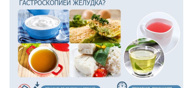 За сколько часов нельзя есть перед фгдс: что можно и нельзя?