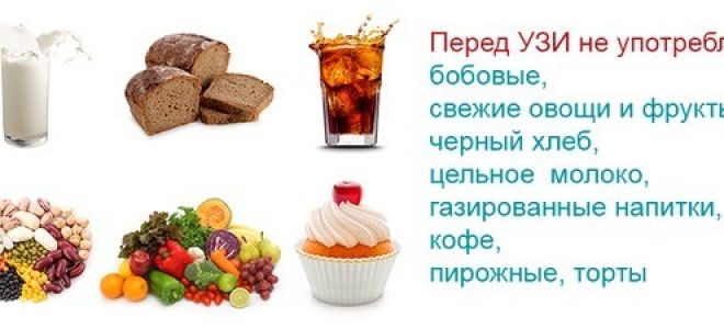 Боли в селезенке – причины, где находится и как болит