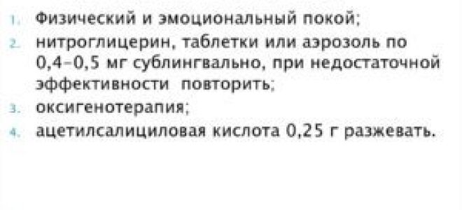 Неотложная помощь при инфаркте миокарда: алгоритм действий