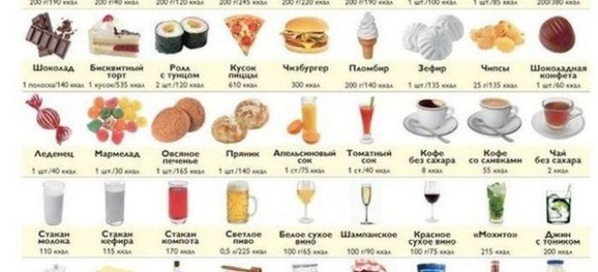 Кистозно – глиозные изменения головного мозга: что это такое?