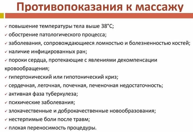 Почему после массажа шеи и воротниковой зоны болит голова? Что делать, если после массажа болит шея