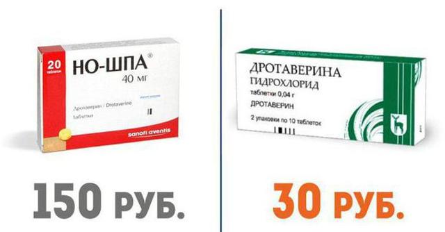 Но-шпа: аналоги и заменители препарата в России