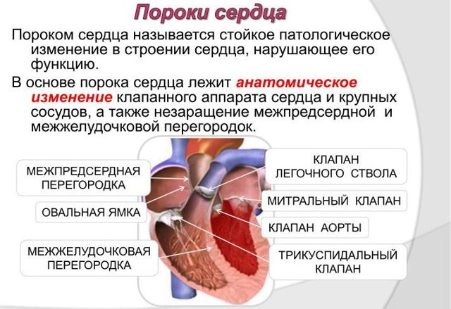 Потеря координации головокружение причины