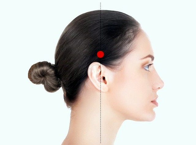 Точечный массаж - Биологически активные точки при головной боли