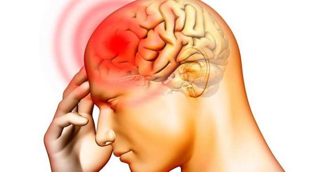 Ретроцеребеллярная киста головного мозга - симптомы, лечение