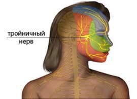 Застужен тройничный нерв симптомы лечения