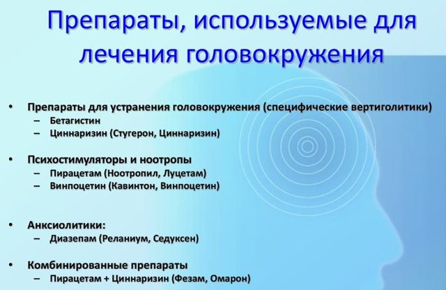 Кружится голова при вставании с кровати: причины головокружения, диагностика