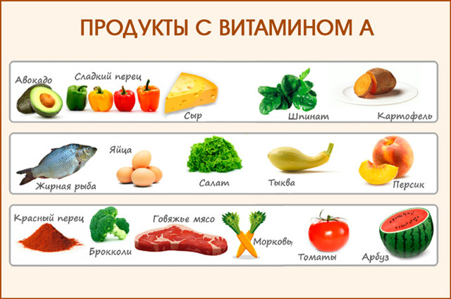 Гепатомегалия печени: что это такое, признаки, лечение препаратами