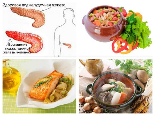 Поджелудочная железа: диета, принципы правильного питания и рецепты.