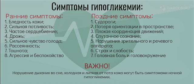 Алкоголь при сахарном диабете: можно ли диабетику сухое красное вино, пиво и водку?