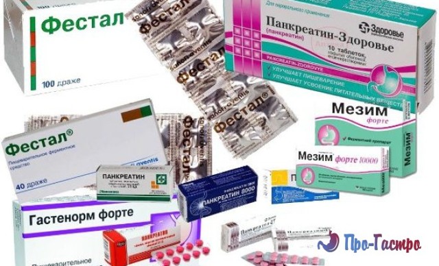 Ферментные препараты — таблетки для пищеварения