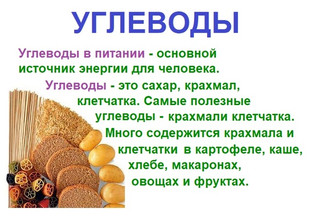 Что можно есть при панкреатите - список продуктов питания