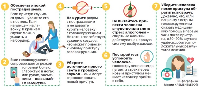 Головокружение способы лечения народными средствами