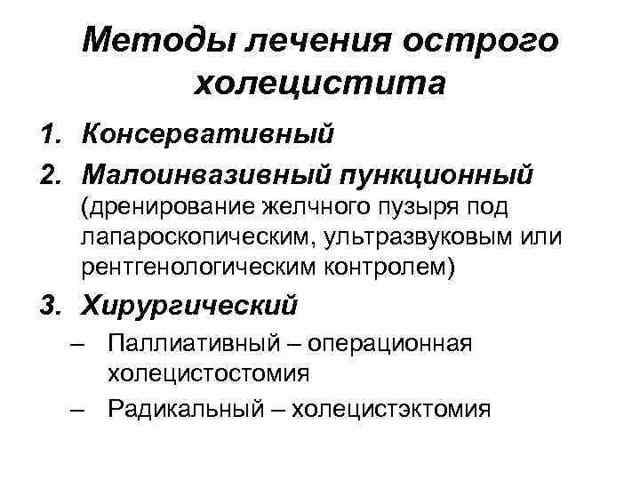 Приступ холецистита: симптомы, причины и лечение