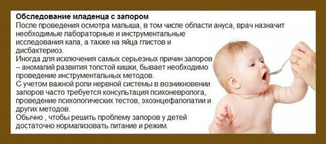 Мыло от запора: можно ли его использовать при беременности или новорожденному ребенку и через сколько действует, как вставить и отзывы об этом