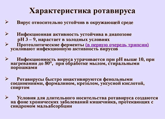 Противовирусные препараты при ротавирусной инфекции у детей и взрослых: список и описание