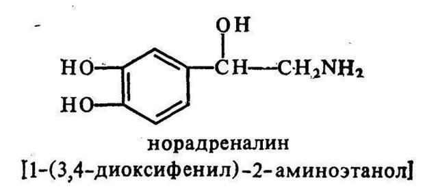 Влияние гормонов стресса на организм, и как их снизить