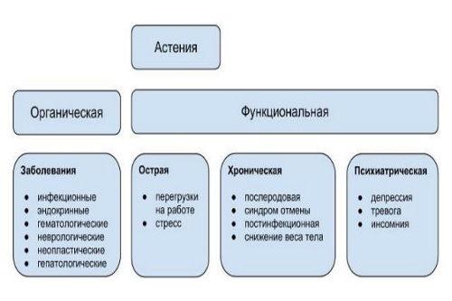 Причины проявления агрессии у мужчин