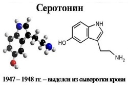 Причины проявления агрессии у мужчин