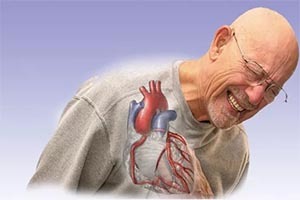 Препараты при ишемической болезни сердца: действие, классификация, правила приема