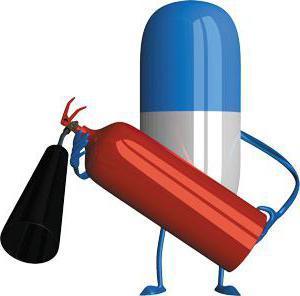 Лекарство от изжоги: перечень основных препаратов и таблеток, современные схемы терапии