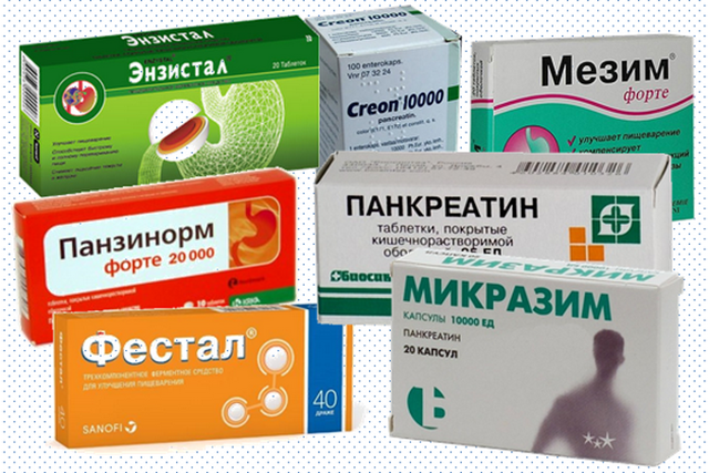 Сколько времени усваивается пища в организме