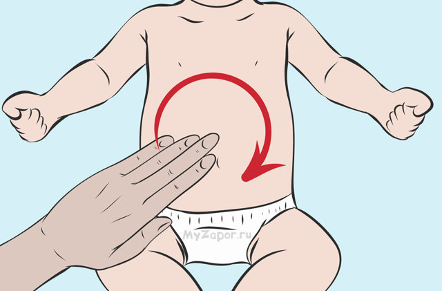Запор у ребенка: как понять что у грудничка запор и что делать?
