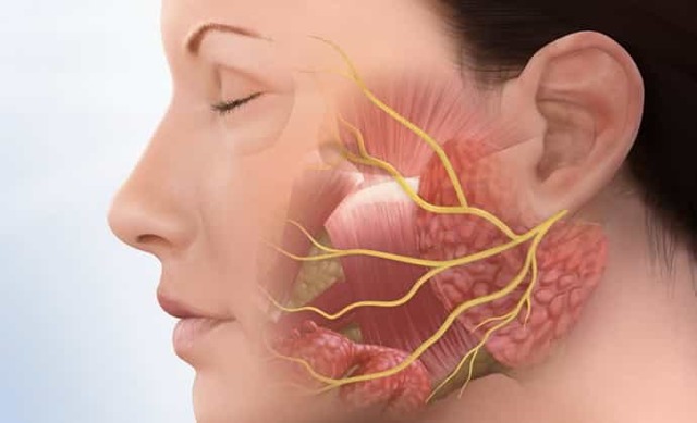 Невралгия уха симптомы и лечение ушного нерва