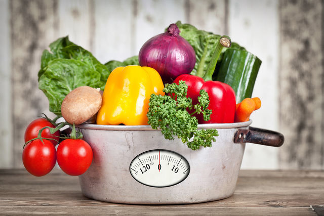 Меры веса пищевых продуктов